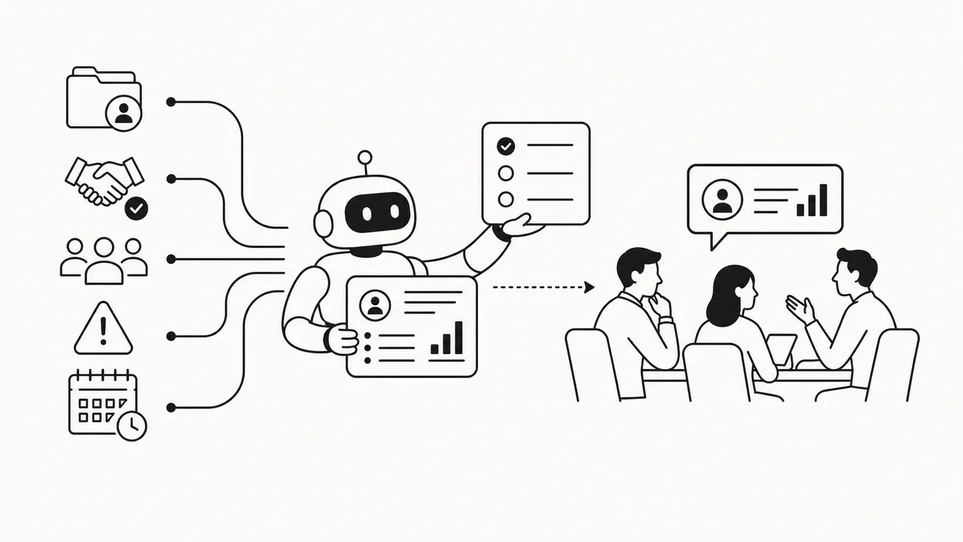 Illustration: an AI agent gathers account files, deals, contacts, risks and dates into a briefing for a customer meeting